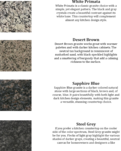Popular granite worktop - NDA Kitchens NY